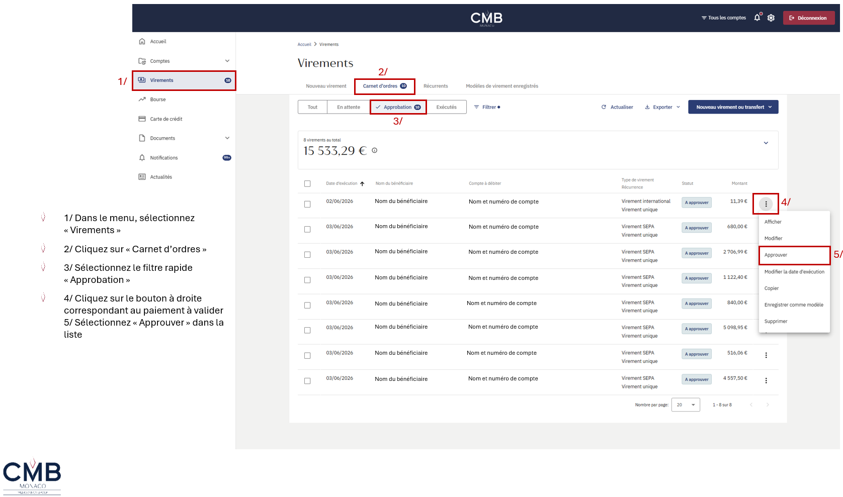 ordres CMB Online
